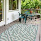 Ecology Outdoor Rug Aqua | 100AQ - Joe’s Haven
