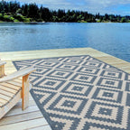 Ecology Outdoor Rug Blue | 100blu - Joe’s Haven