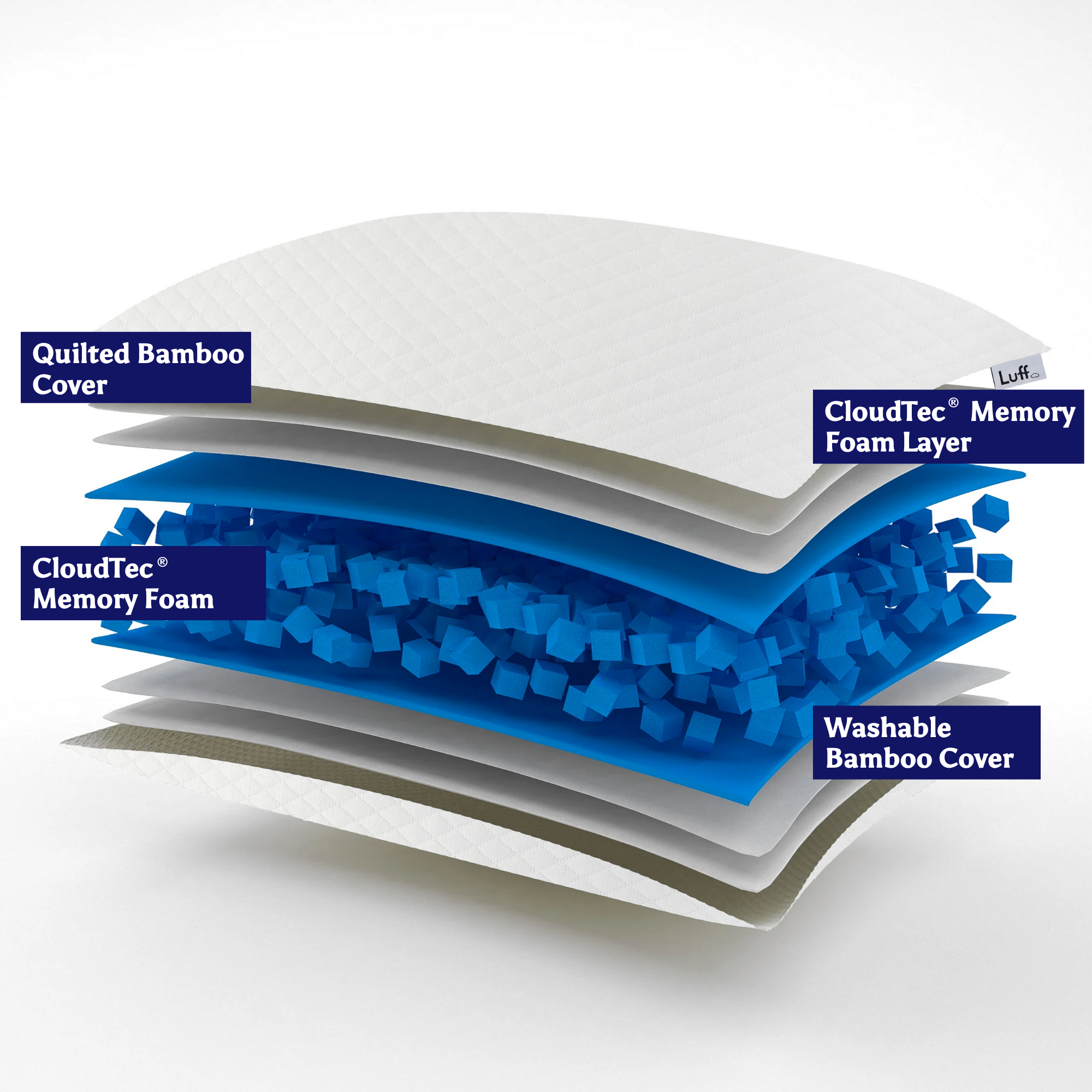 The Luxury Bamboo Pillow