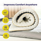 Brightr® Aurora  2 in 1 Memory Foam mattress topper