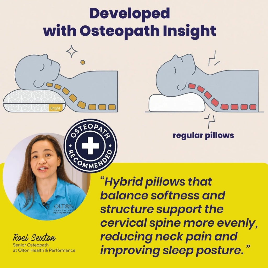 Brightr® MoonHug Adjustable Memory Foam pillow - Joe’s Haven
