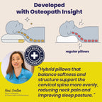 Brightr® MoonHug Adjustable Memory Foam pillow - Joe’s Haven