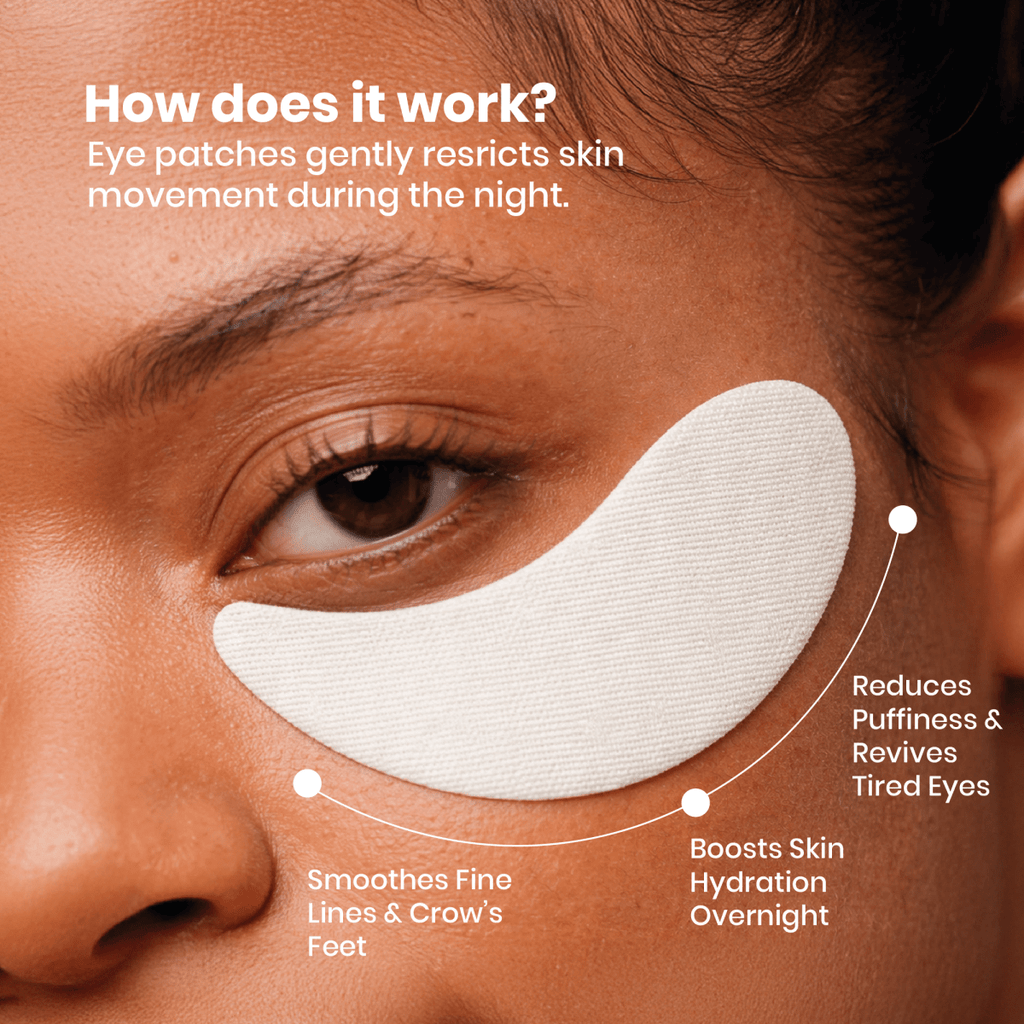 Brightr® Eye wrinkle smoothing patches - Joe’s Haven