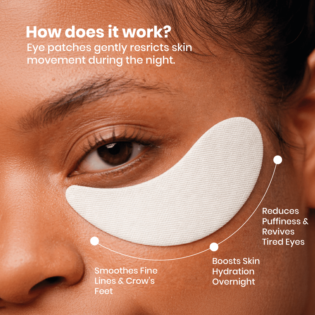 Brightr® Eye wrinkle smoothing patches - Joe’s Haven
