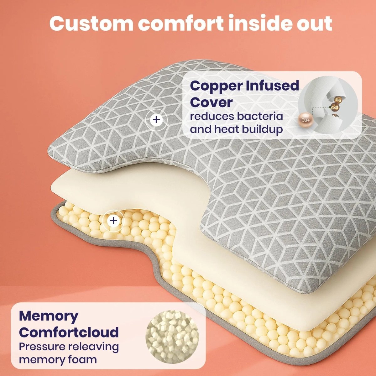 Brightr® MoonHug Adjustable Memory Foam pillow - Joe’s Haven