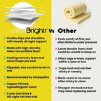 Brightr® Aurora 2 in 1 Best Memory Foam Mattress Topper Soft/Medium Firm - Joe’s Haven