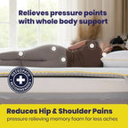 Brightr® Aurora 2 in 1 Best Memory Foam Mattress Topper Soft/Medium Firm - Joe’s Haven