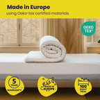 Brightr® Aurora 2 in 1 Best Memory Foam Mattress Topper Soft/Medium Firm - Joe’s Haven