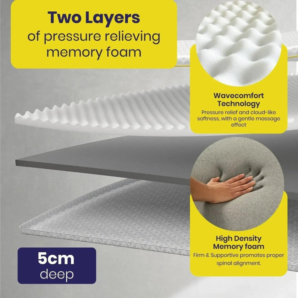 Brightr® Aurora 2 in 1 Memory Foam mattress topper - Joe’s Haven
