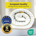 Brightr® Aurora Deluxe 2 in 1 Memory Foam mattress topper - Joe’s Haven