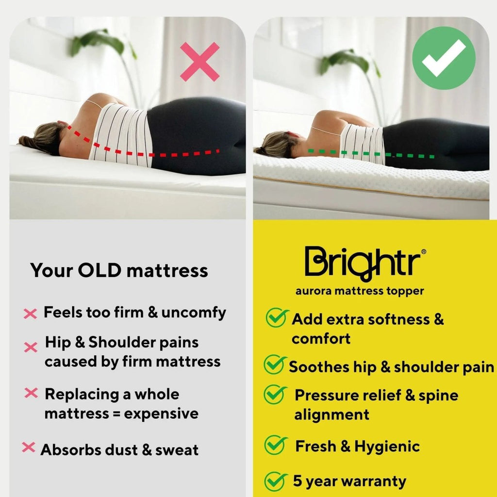 Brightr® Aurora 2 in 1 Memory Foam mattress topper - Joe’s Haven