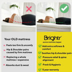 Brightr® Aurora 2 in 1 Memory Foam mattress topper - Joe’s Haven
