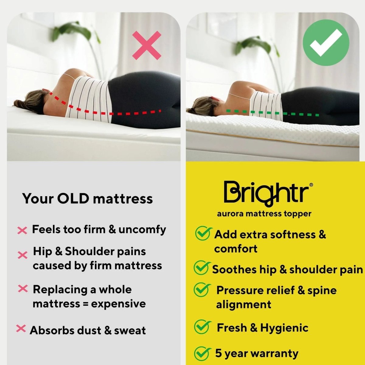 Brightr® Aurora 2 in 1 Memory Foam mattress topper - Joe’s Haven