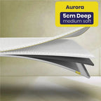 Brightr® Aurora 2 in 1 Memory Foam mattress topper - Joe’s Haven