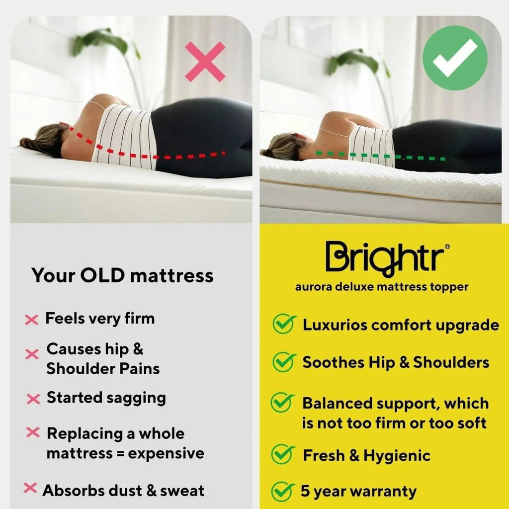 Brightr® Aurora Deluxe 2 in 1 Memory Foam mattress topper - Joe’s Haven