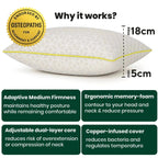 Brightr® Luna adjustable memory foam pillow bundle - Joe’s Haven