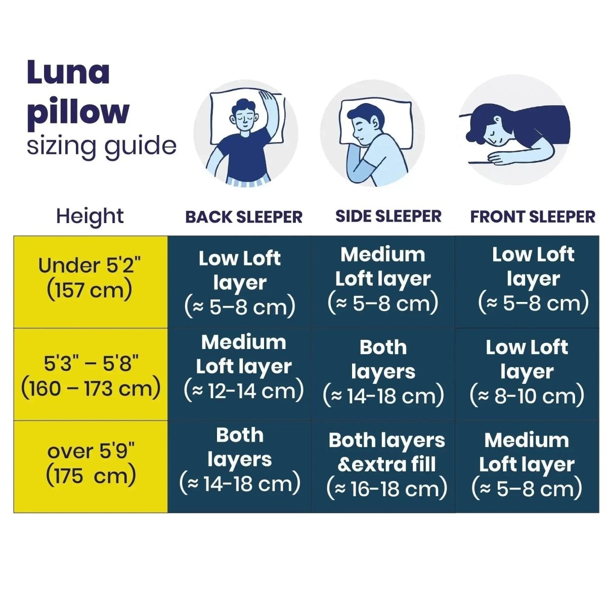 Brightr® Luna adjustable memory foam pillow bundle - Joe’s Haven