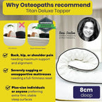 Brightr® Orthopedic Hard Mattress Topper for Back Pains - Joe’s Haven