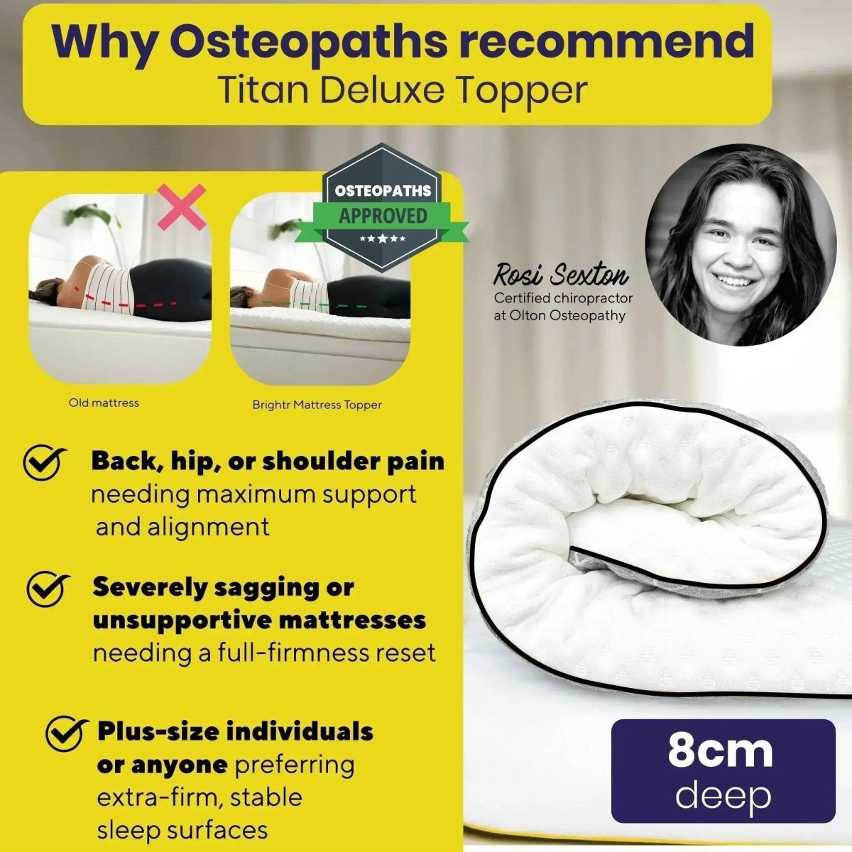 Brightr® Titan Deluxe 2 in 1 Firm Mattress Topper - Joe’s Haven