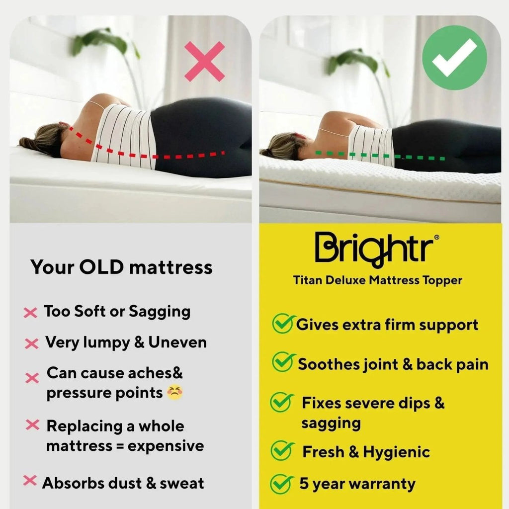 Brightr® Orthopedic Hard Mattress Topper for Back Pains - Joe’s Haven