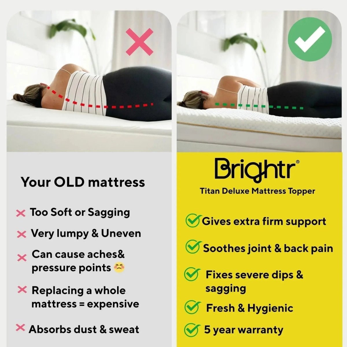Brightr® Titan Deluxe 2 in 1 Firm Mattress Topper - Joe’s Haven