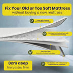 Brightr® Titan Deluxe 2 in 1 Firm Mattress Topper - Joe’s Haven