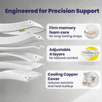 Brightr® Eclipse Adjustable Firm Memory Foam Pillow bundle - Joe’s Haven