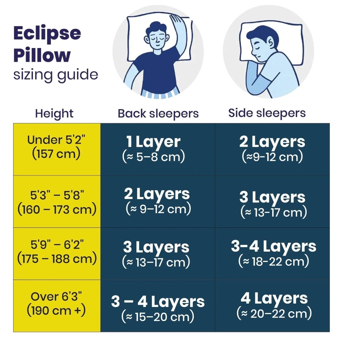 Brightr® Eclipse Adjustable Firm Memory foam pillow - Joe’s Haven