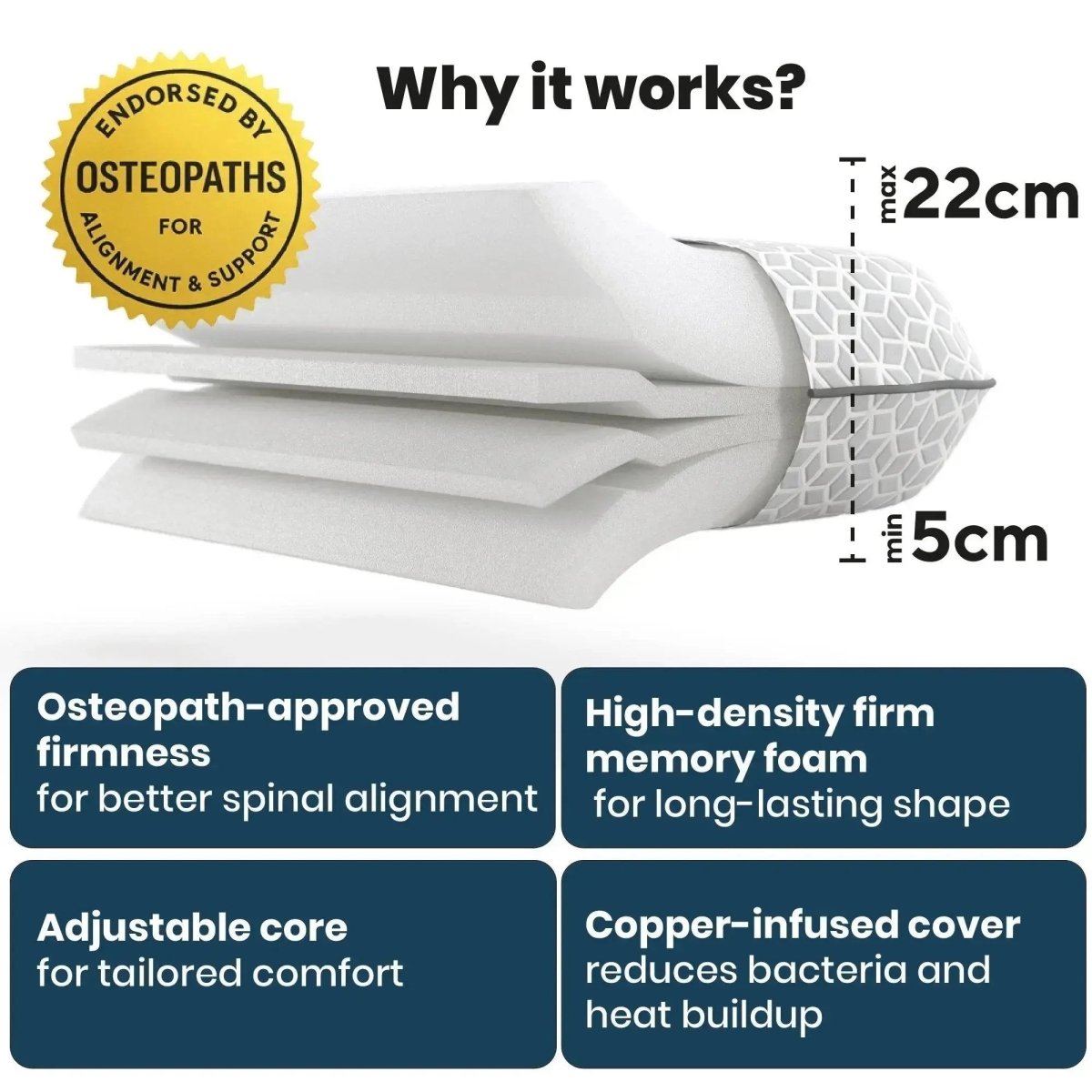 Brightr® Eclipse Adjustable Firm Memory foam pillow - Joe’s Haven