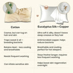 Brightr® Anti - Ageing Copper - Infused Eucalyptus Silk Pillowcase - Joe’s Haven
