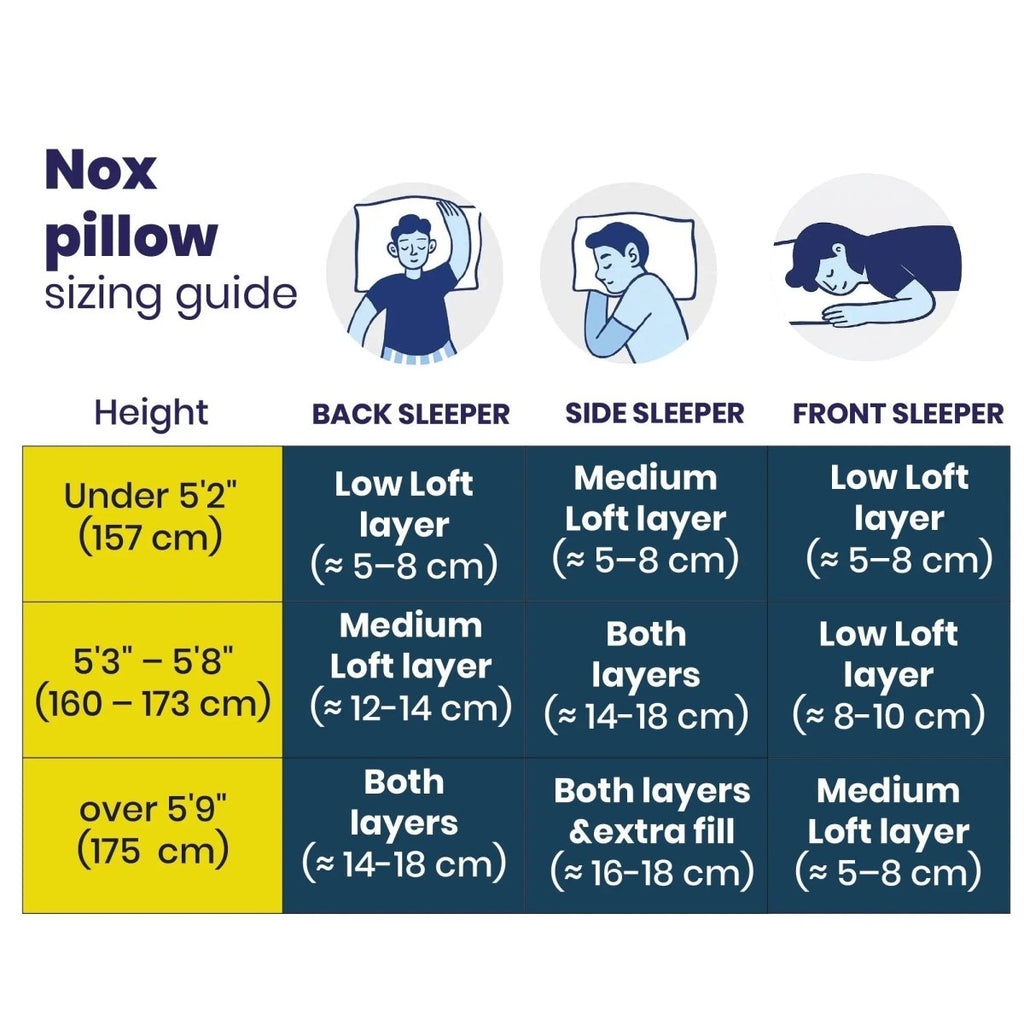 Brightr® Nox Vegan Best Down Alternative pillow - Joe’s Haven