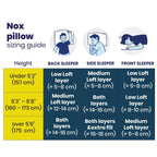 Brightr® Nox Vegan Down Alternative pillow - Joe’s Haven