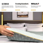 Brightr® Titan Deluxe 2 in 1 Firm Mattress Topper - Joe’s Haven
