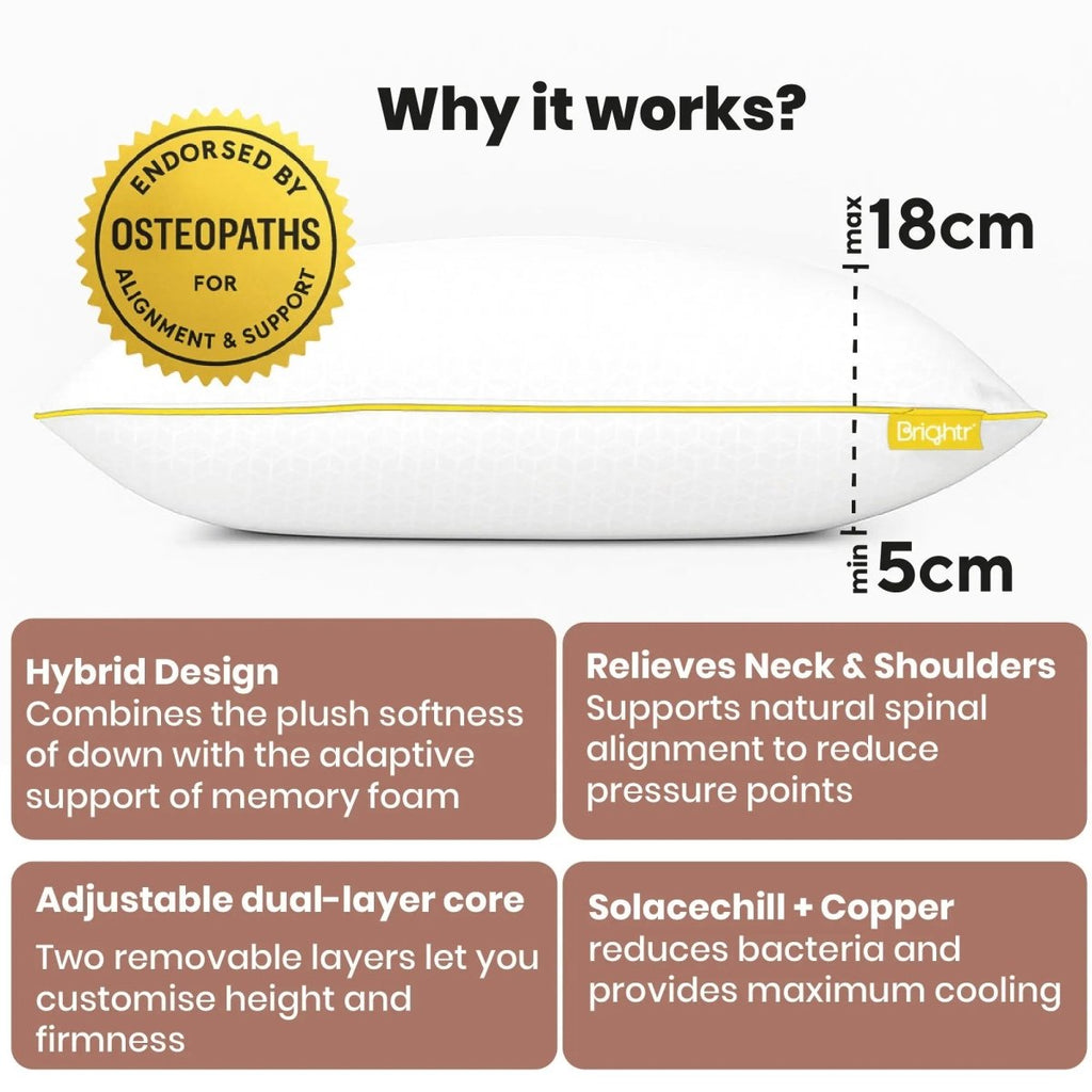 Brightr® Stella Hybrid Neck Relief pillow - Joe’s Haven