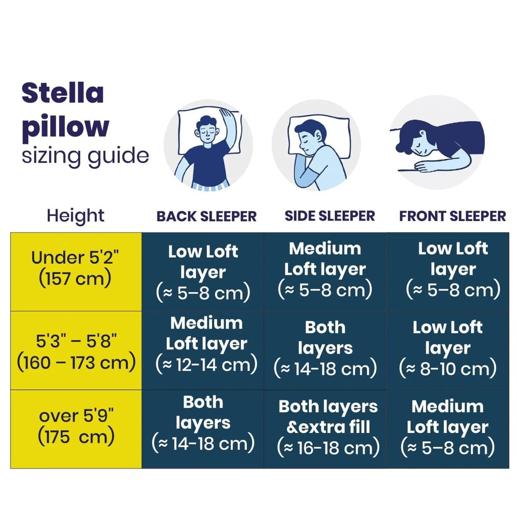 Brightr® Stella Hybrid Neck Relief pillow - Joe’s Haven