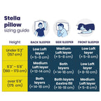 Brightr® Stella Hybrid Adjustable Pillow bundle - Joe’s Haven