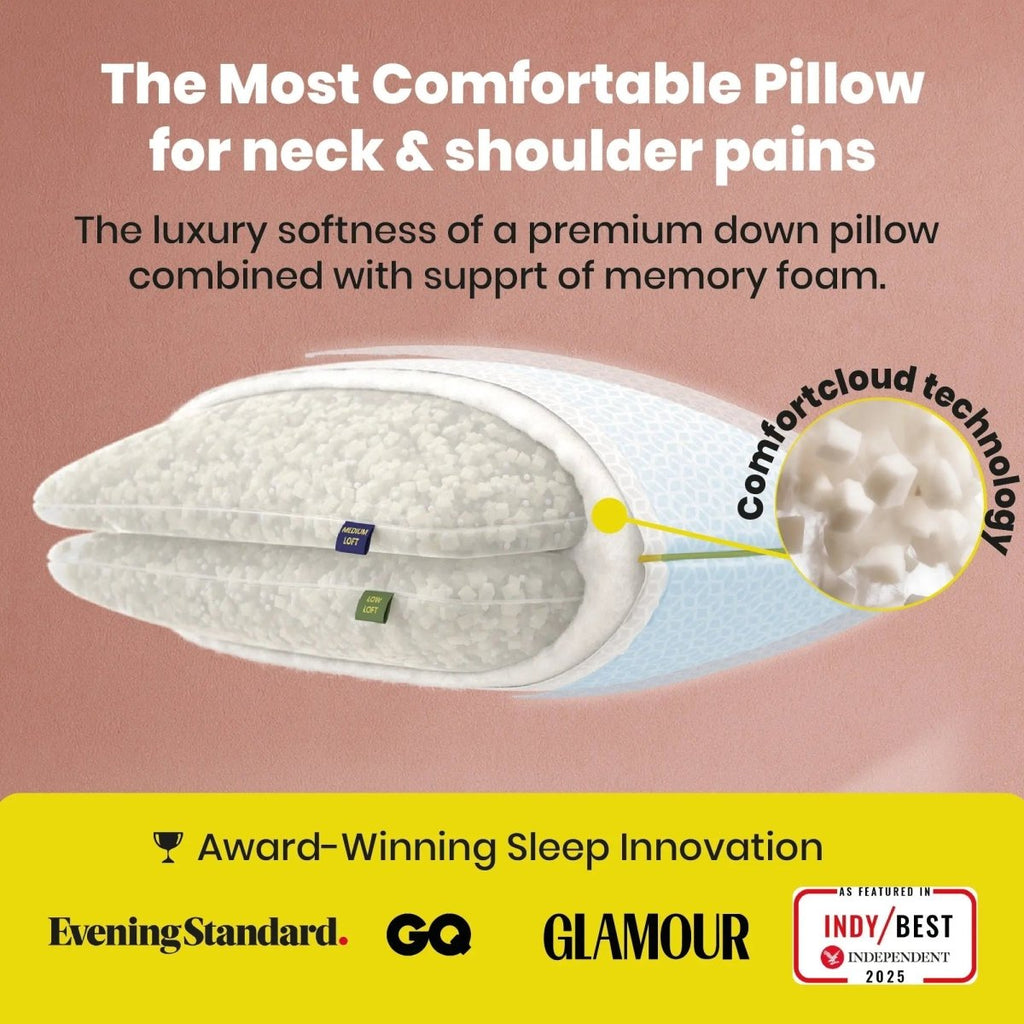 Brightr Stella The Best Pillow for Neck & Shoulder Pains - Joe’s Haven