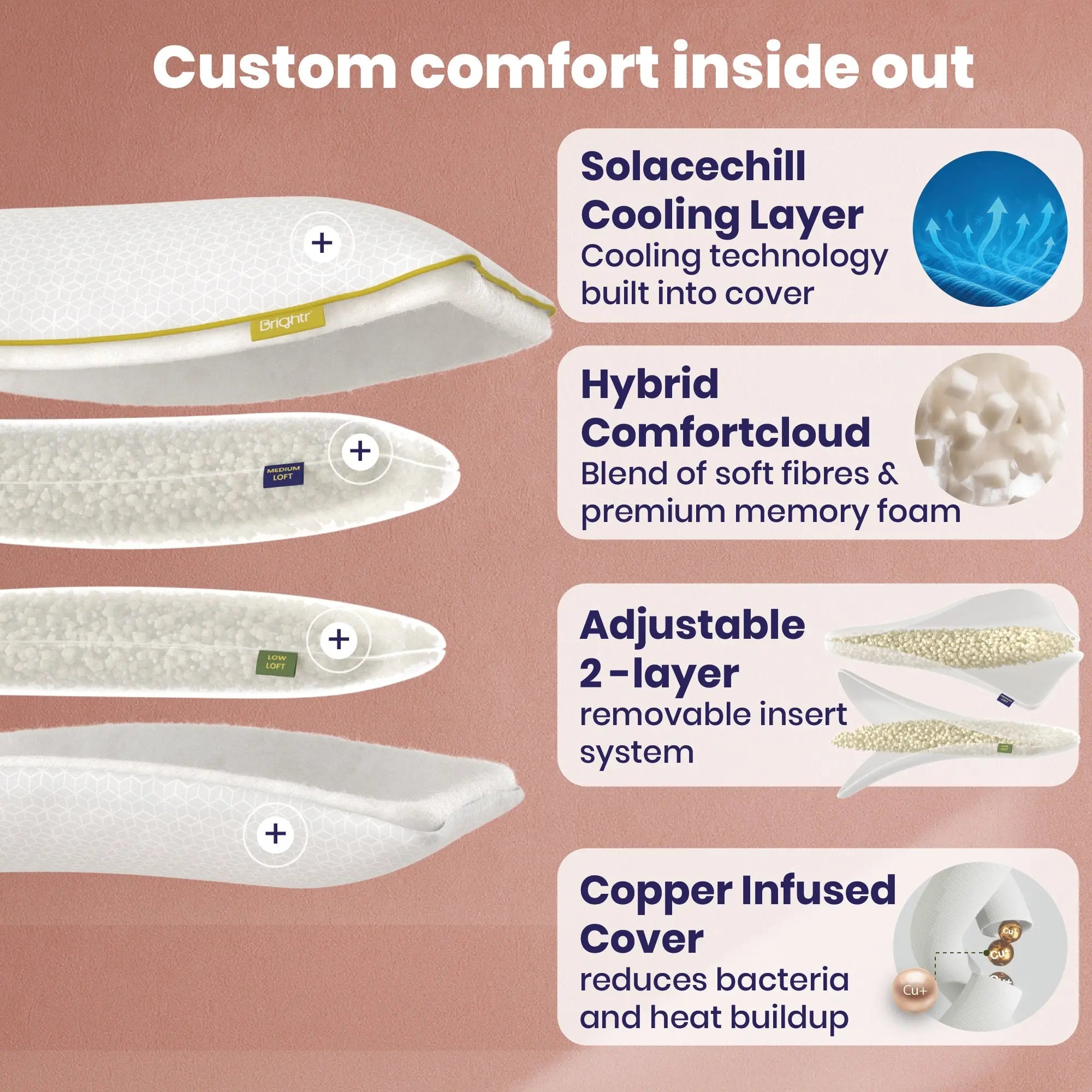 Brightr® Stella Hybrid Neck Relief pillow
