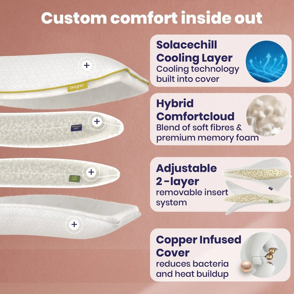 Brightr® Stella Hybrid Adjustable Pillow - Joe’s Haven
