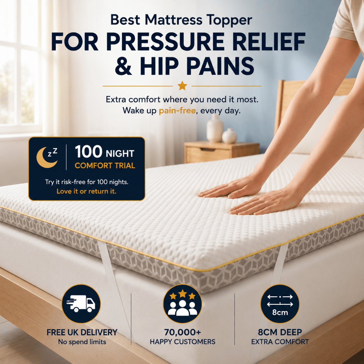 Brightr® Aurora Deluxe 2 in 1 Best Memory Foam mattress topper - Medium Firm - Joe’s Haven