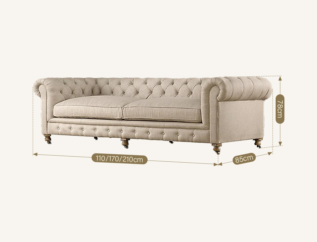 ChicComfort Two Seater Sofa, Velvet