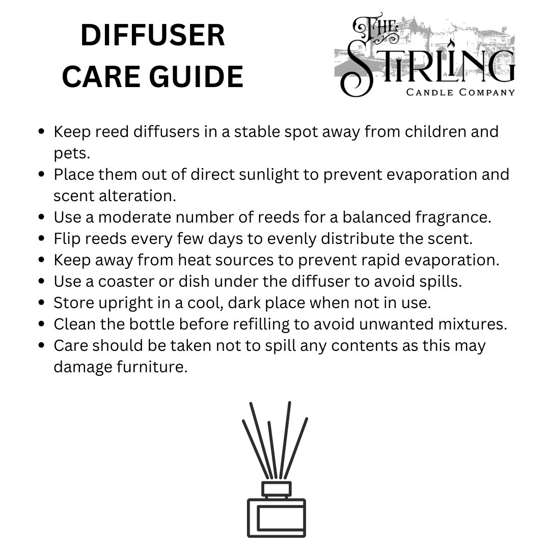 Diffuser Refill 250ml - Joe’s Haven