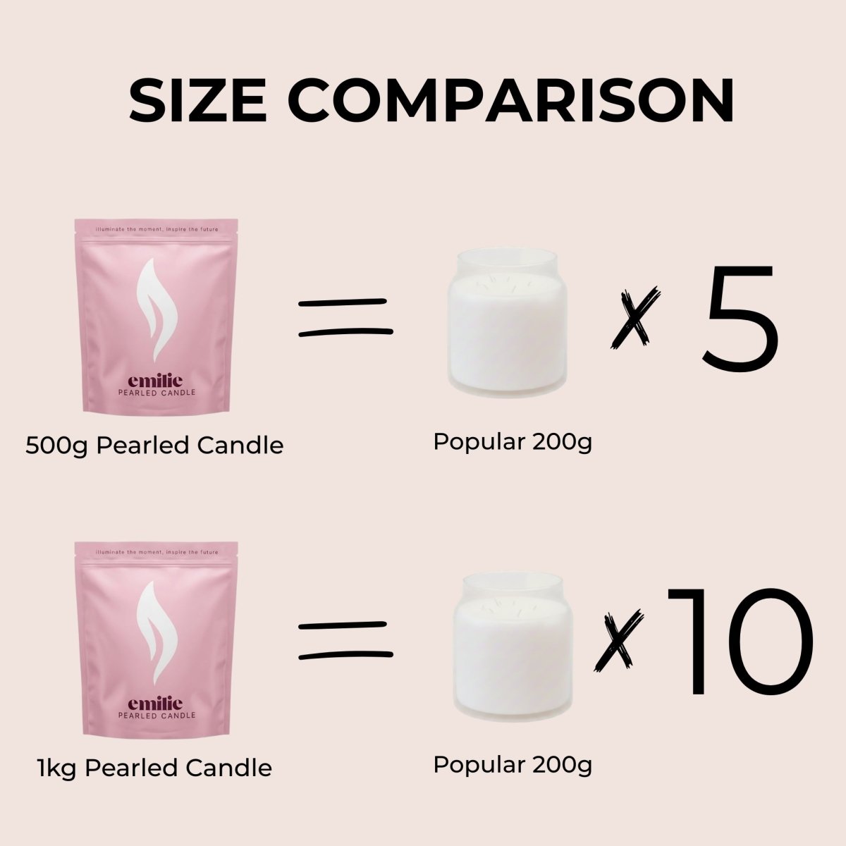 The Classic - Unscented Coloured - Joe’s Haven
