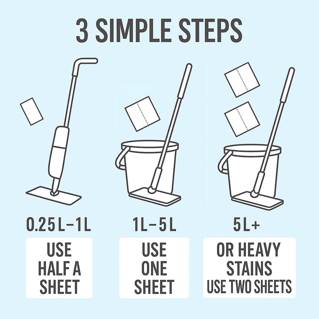 Floor Cleaning Sheets