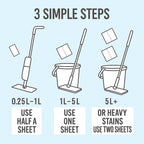 Floor Cleaning Sheets