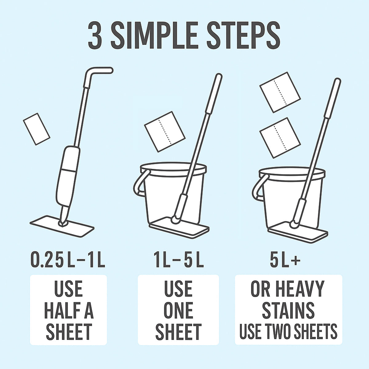 Floor Cleaning Sheets