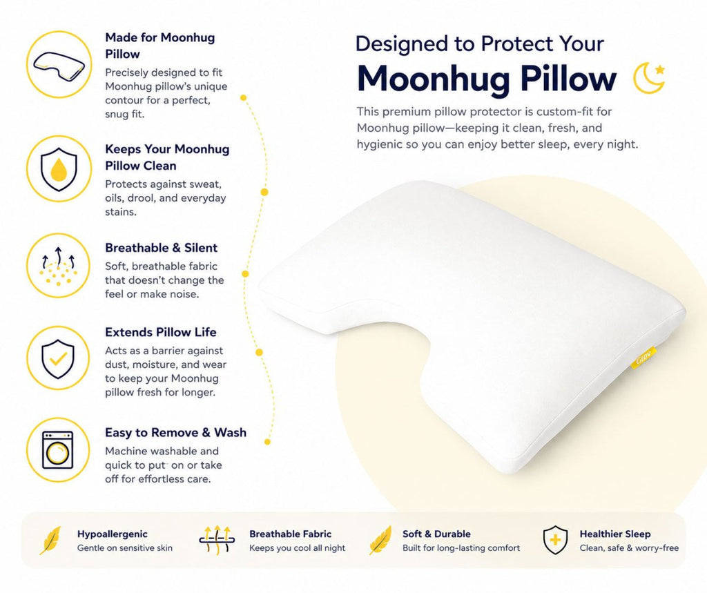 Brightr® MoonHug Pillow protector - Joe’s Haven