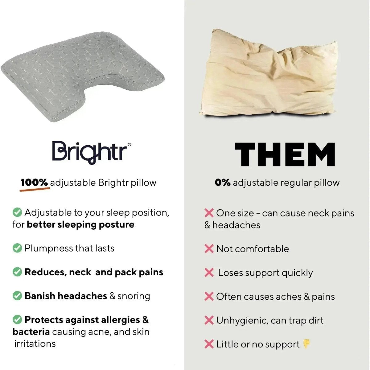 Brightr® MoonHug Adjustable Memory Foam pillow - Joe’s Haven