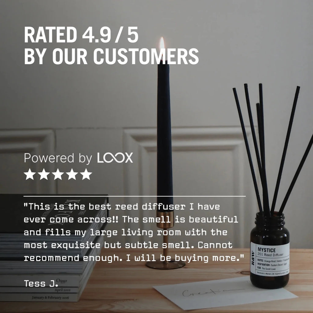 Firenze Leather 100ml Reed Diffuser - Joe’s Haven