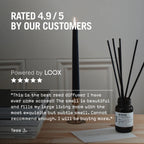Firenze Leather 100ml Reed Diffuser - Joe’s Haven